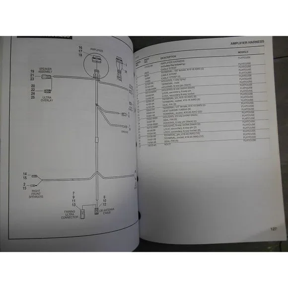 2006 Harley Davidson FLHTCUSE Parts Catalog Manual FACTORY OEM BOOK 06 NEW